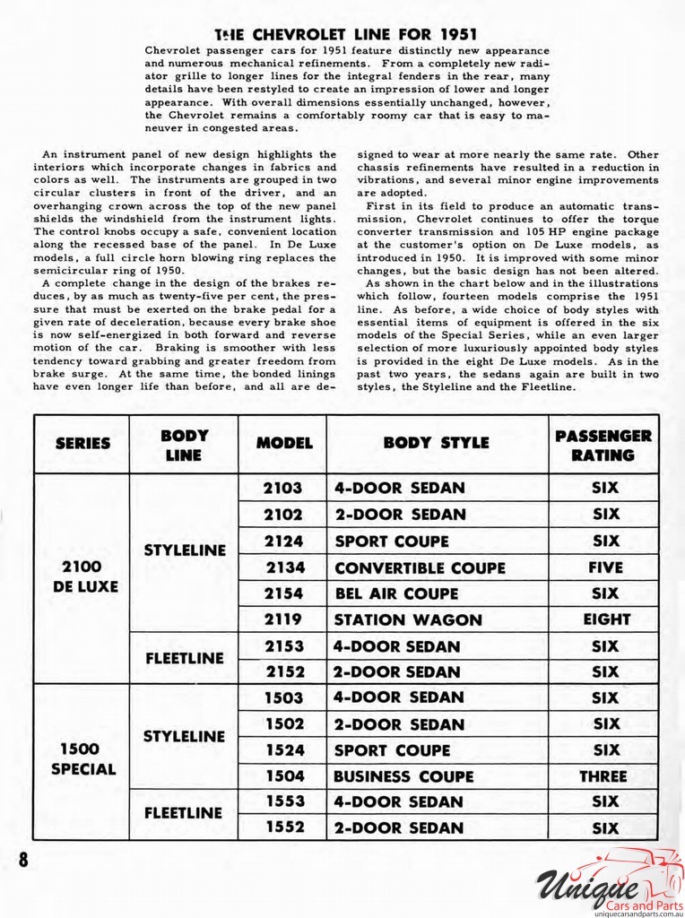 1951 Chevrolet Engineering Features Booklet Page 24